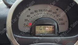 
										Daihatsu full									
