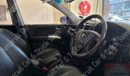 
										Kia Sportage full									